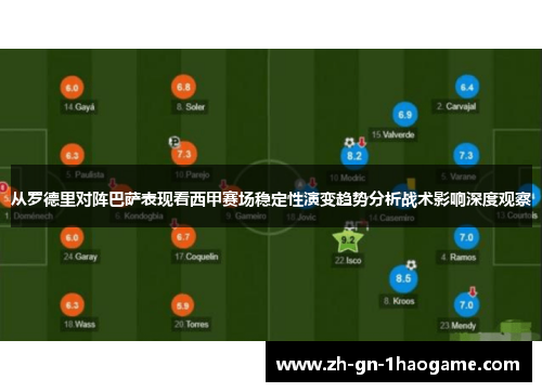 从罗德里对阵巴萨表现看西甲赛场稳定性演变趋势分析战术影响深度观察 从罗德里对阵巴萨表现看西甲赛场稳定性演变趋势分析战术影响深度观察