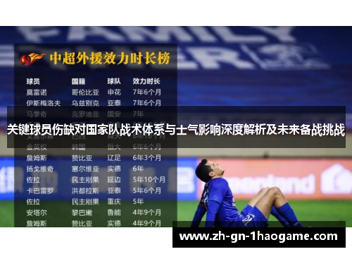 关键球员伤缺对国家队战术体系与士气影响深度解析及未来备战挑战 关键球员伤缺对国家队战术体系与士气影响深度解析及未来备战挑战