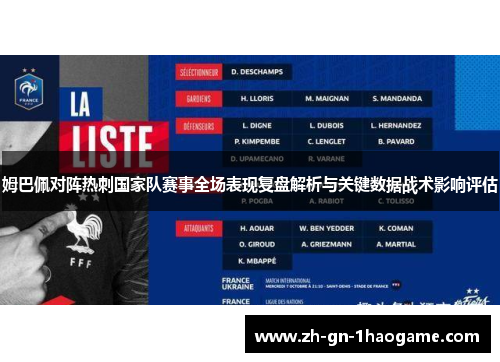 姆巴佩对阵热刺国家队赛事全场表现复盘解析与关键数据战术影响评估 姆巴佩对阵热刺国家队赛事全场表现复盘解析与关键数据战术影响评估