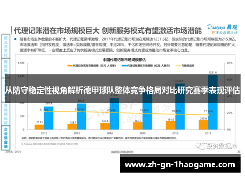 从防守稳定性视角解析德甲球队整体竞争格局对比研究赛季表现评估 从防守稳定性视角解析德甲球队整体竞争格局对比研究赛季表现评估