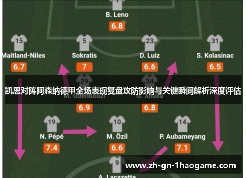 凯恩对阵阿森纳德甲全场表现复盘攻防影响与关键瞬间解析深度评估