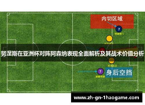 努涅斯在亚洲杯对阵阿森纳表现全面解析及其战术价值分析 努涅斯在亚洲杯对阵阿森纳表现全面解析及其战术价值分析