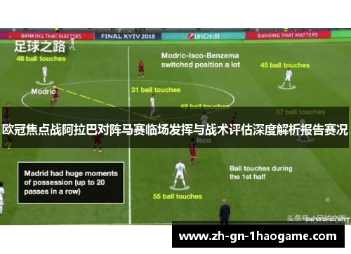 欧冠焦点战阿拉巴对阵马赛临场发挥与战术评估深度解析报告赛况 欧冠焦点战阿拉巴对阵马赛临场发挥与战术评估深度解析报告赛况
