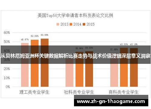 从贝林厄姆亚洲杯关键数据解析比赛走势与战术价值逻辑深层意义洞察